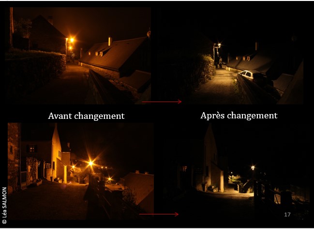 Changement ampoule