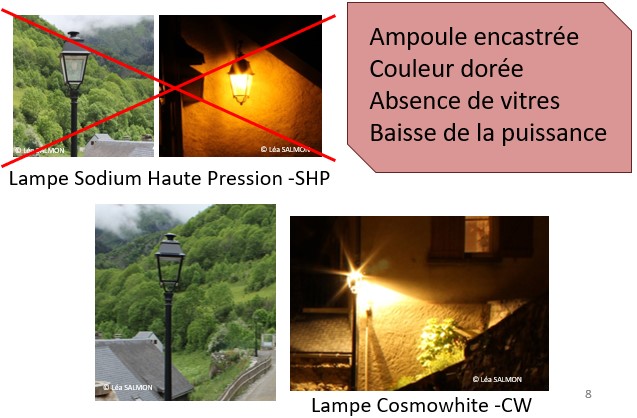 Ampoule encastrée